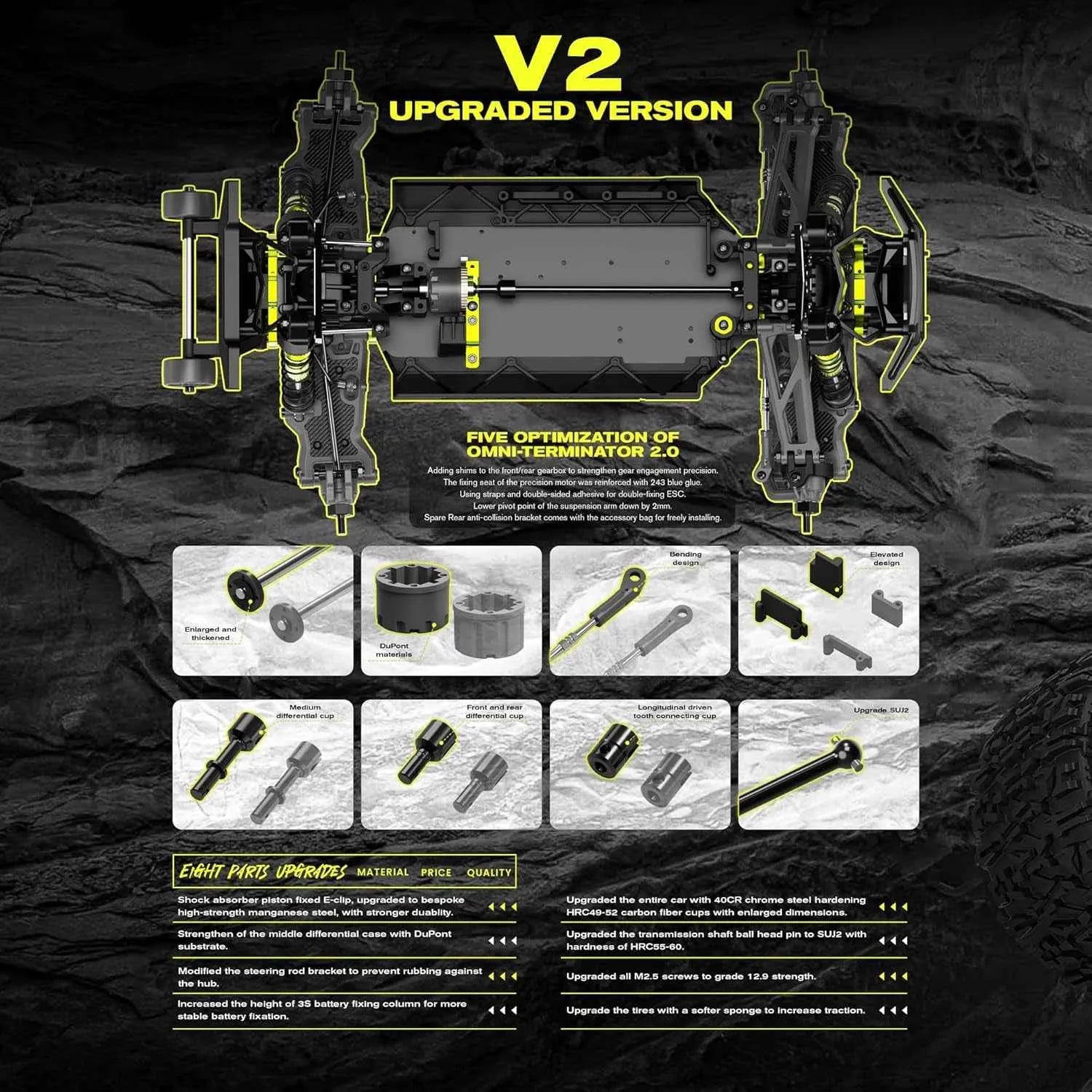 Upgraded vehicle suspension system with components and specifications on a dark background